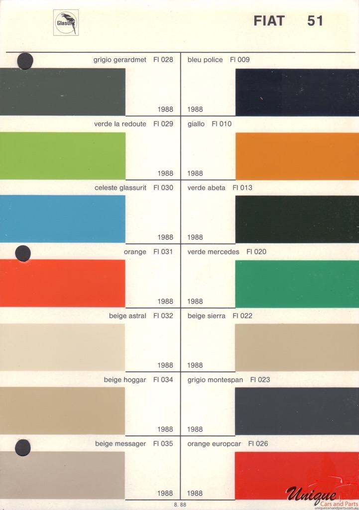 1988 Fiat Paint Charts Glasurit 1